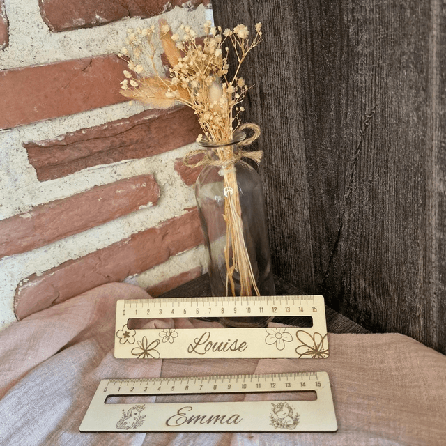 Règle de lecture