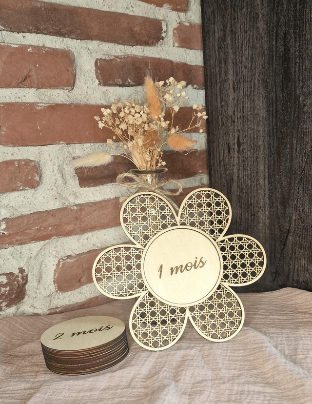 Cartes étapes naissance - Motif Fleur